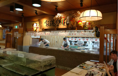 福冈之夜——美食之县